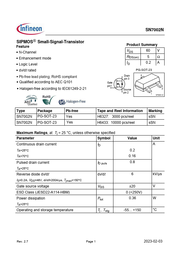 SN7002N Datasheet Preview