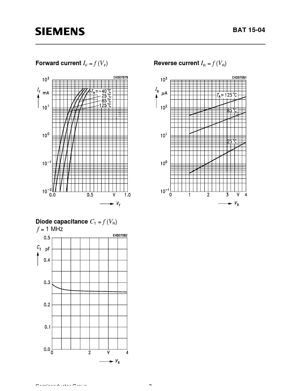 Q62702-A504