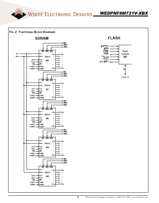 WEDPNF8M721V-1215BC