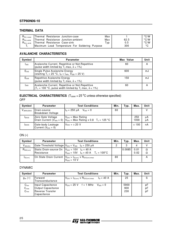 STP80N06-10