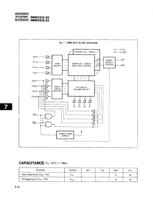 MBM2212-20