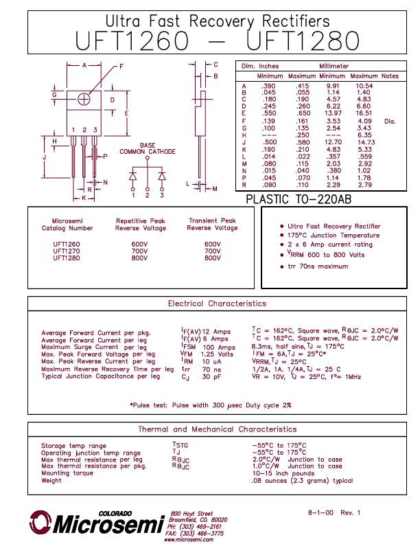 UFT1270