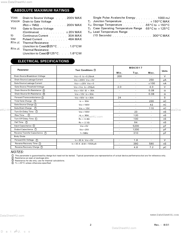 MSK3017