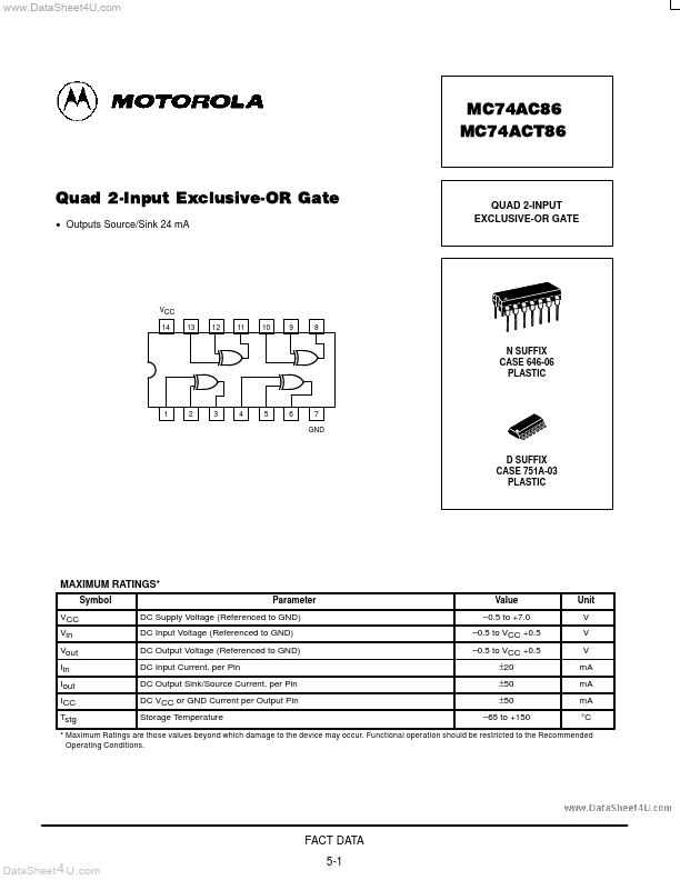 MC74AC86