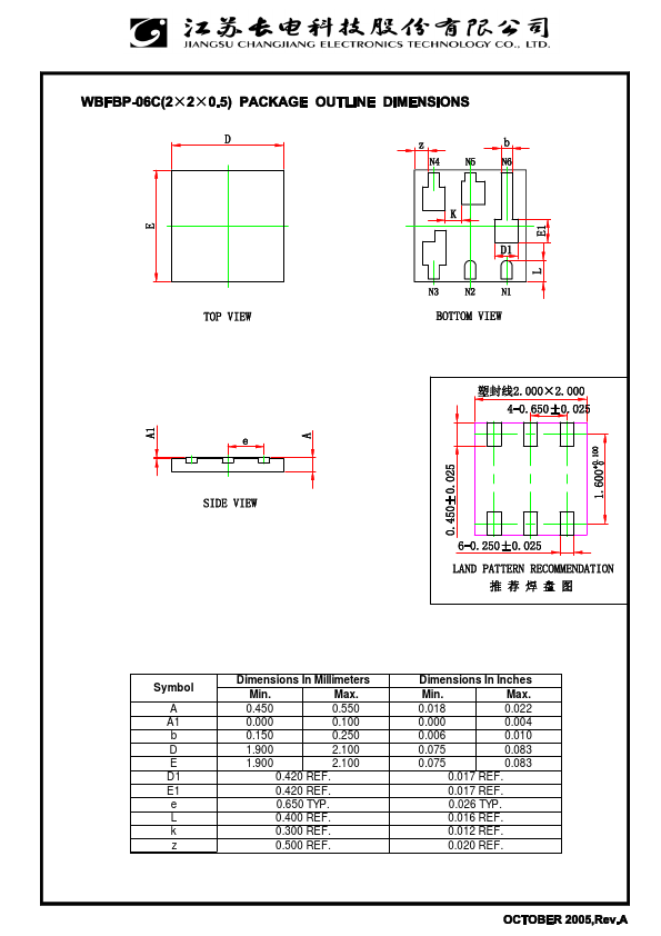 FBAT54BRW