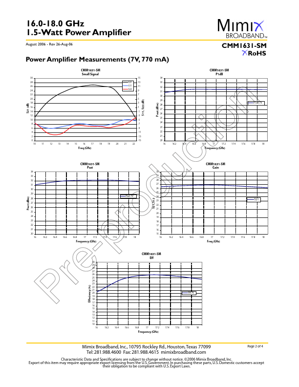 CMM1631-SM