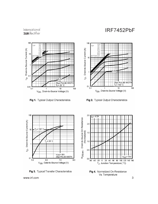 IRF7452PBF