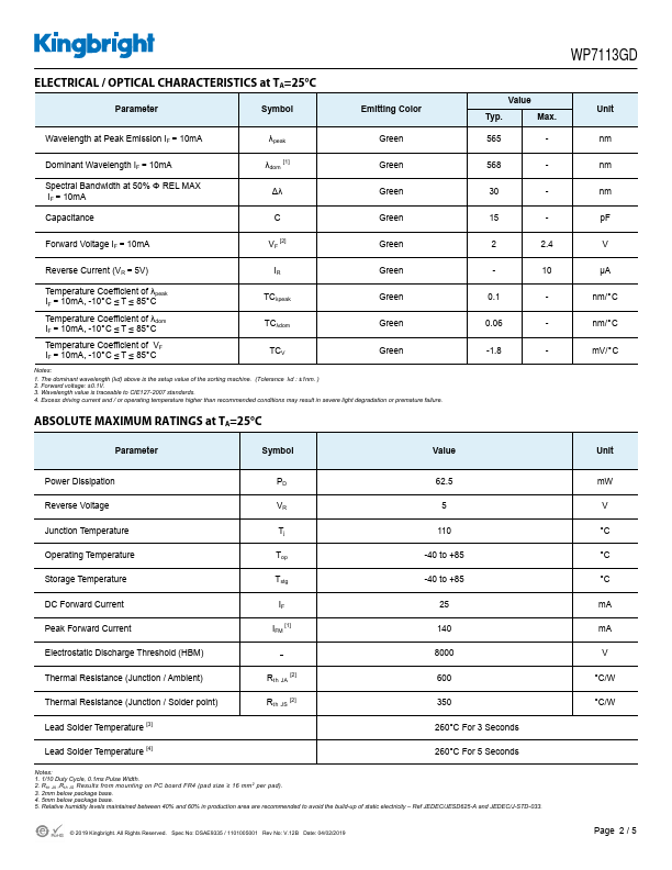 WP7113GD