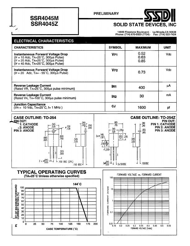 SSR4045M