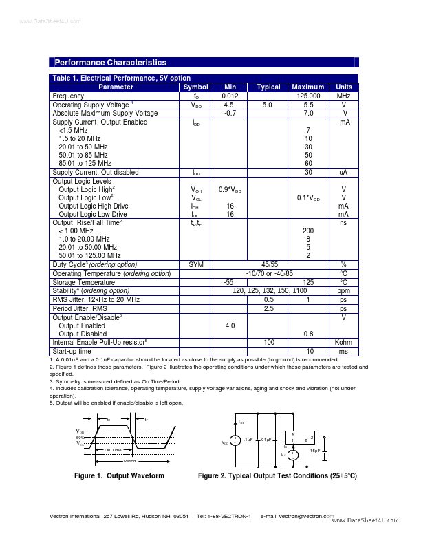 VCC1-B3A-20M00