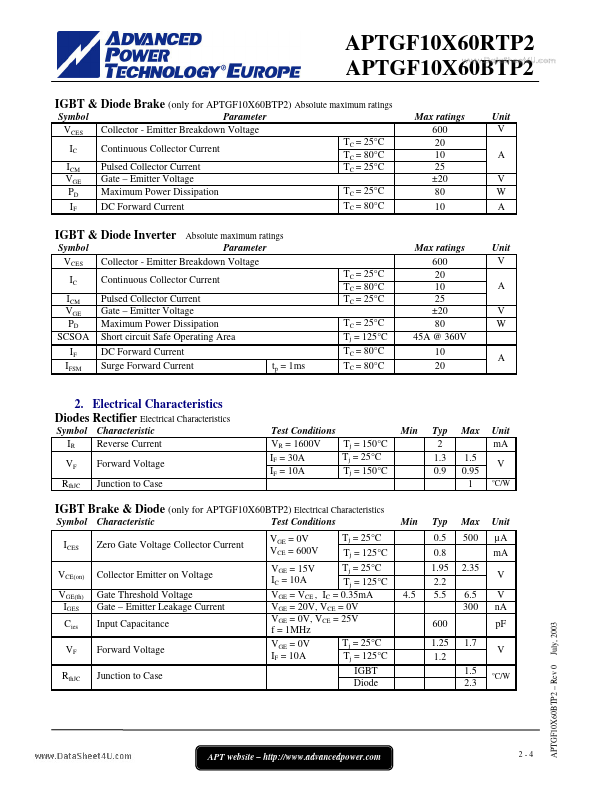 APTGF10X60BTP2