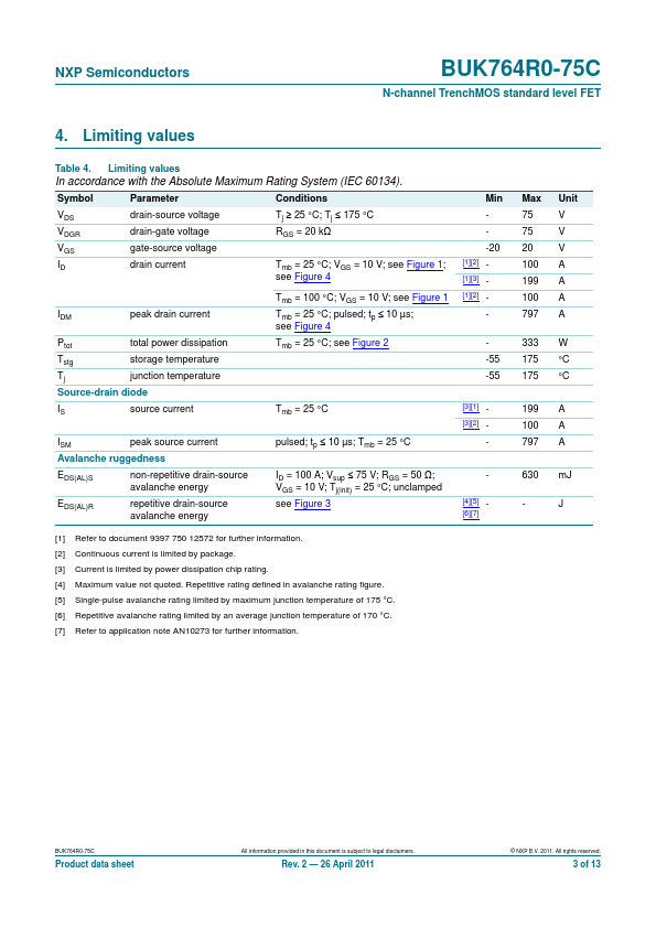 BUK764R0-75C