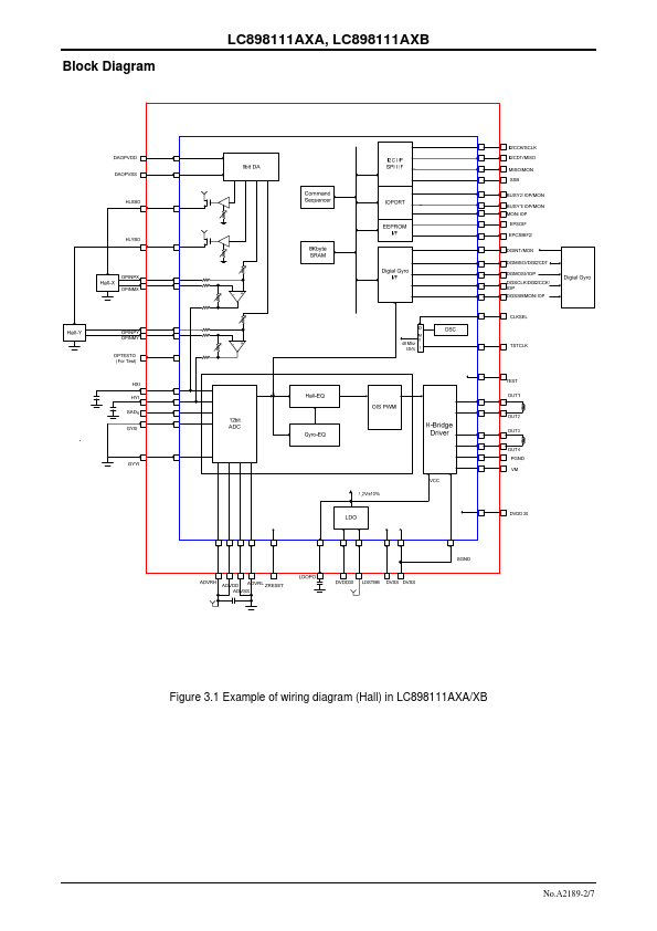 LC898111AXA