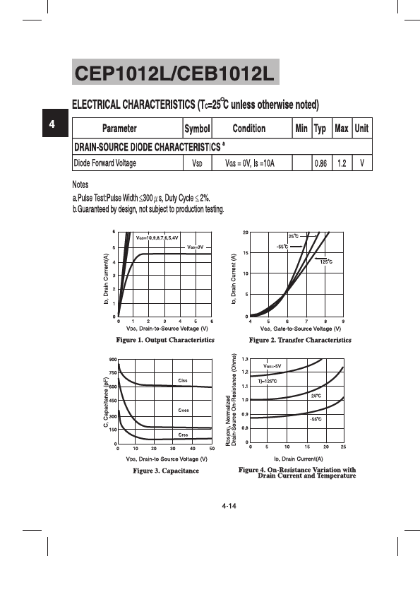 CEB1012L