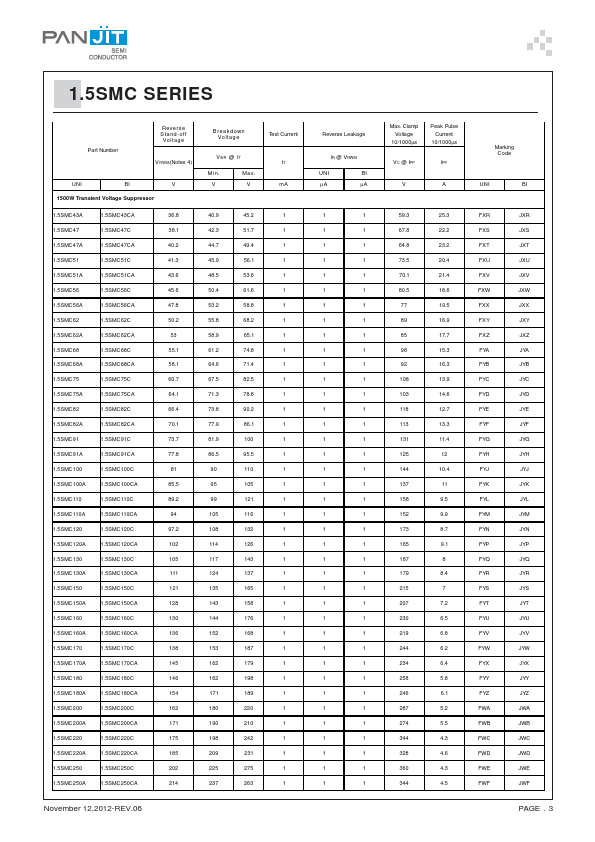 1.5SMC170A