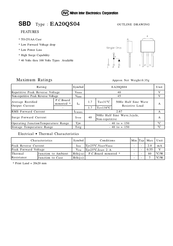 EA20QS04