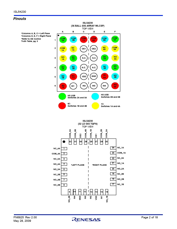 ISL54230