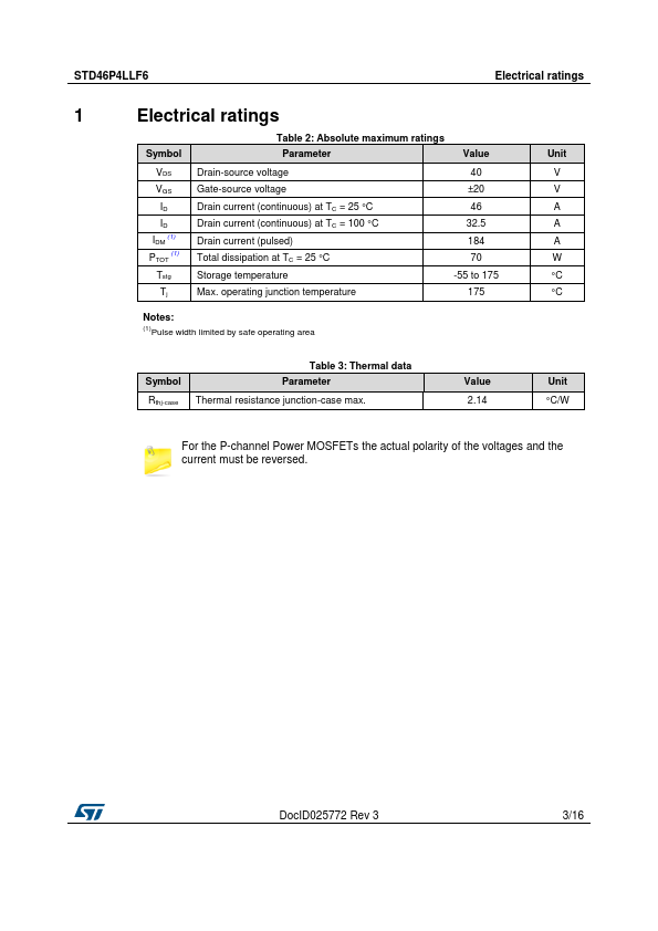 STD46P4LLF6