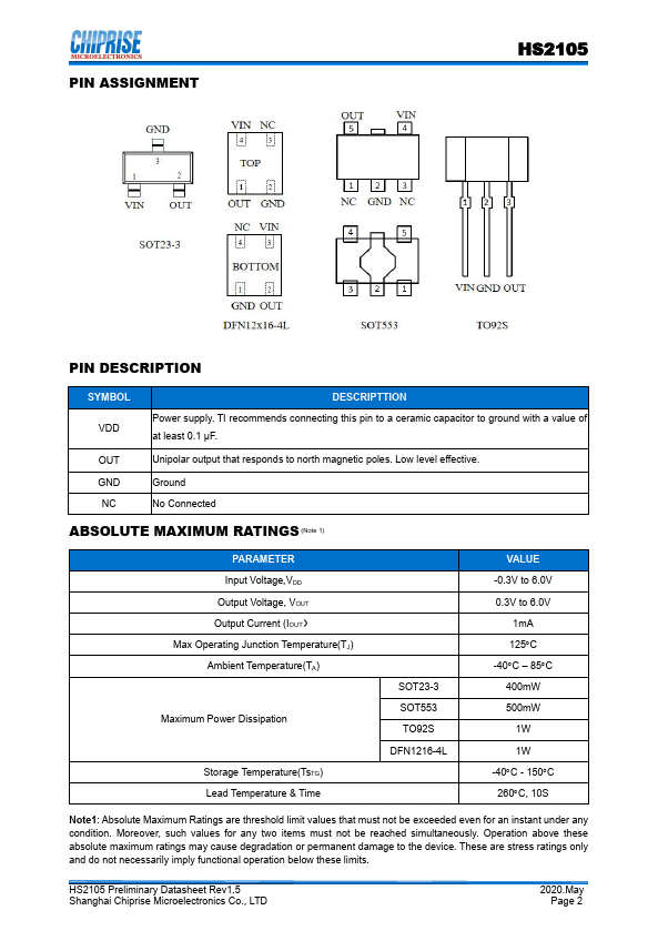 HS2105STC