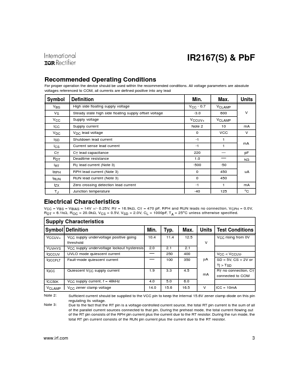 IR2167