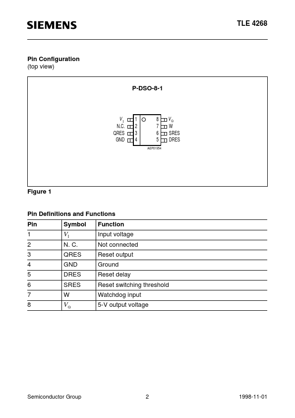 TLE4268