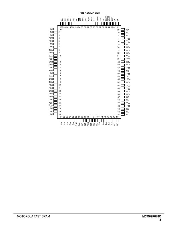 MCM69P618C