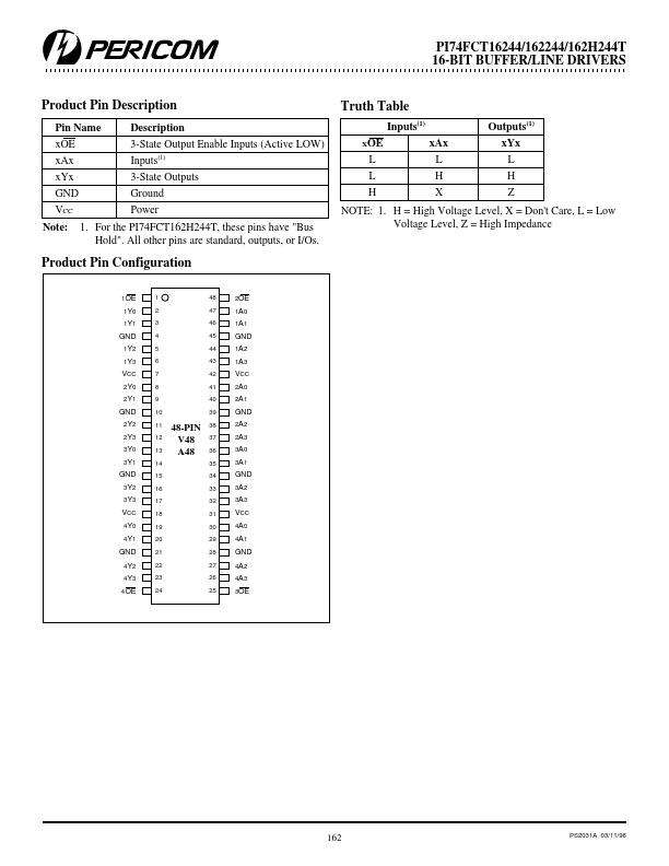 PI74FCT162244T