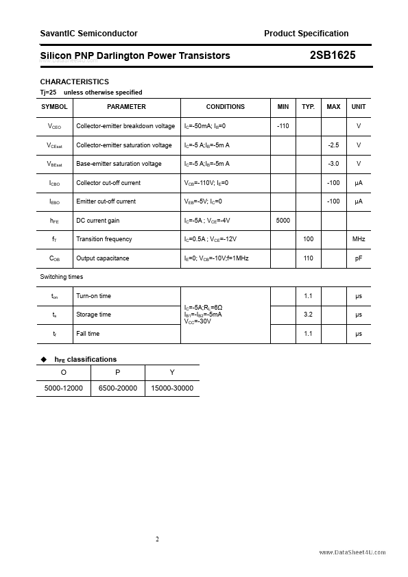 2SB1625