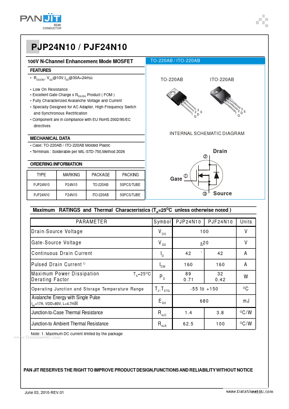 PJF24N10