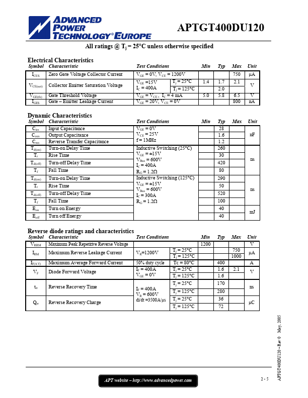 APTGT400DU120