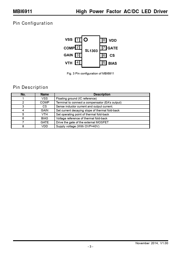 MBI6911