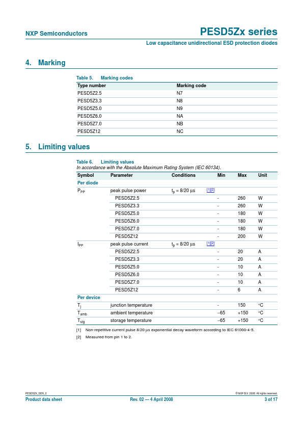 PESD5Z6.0