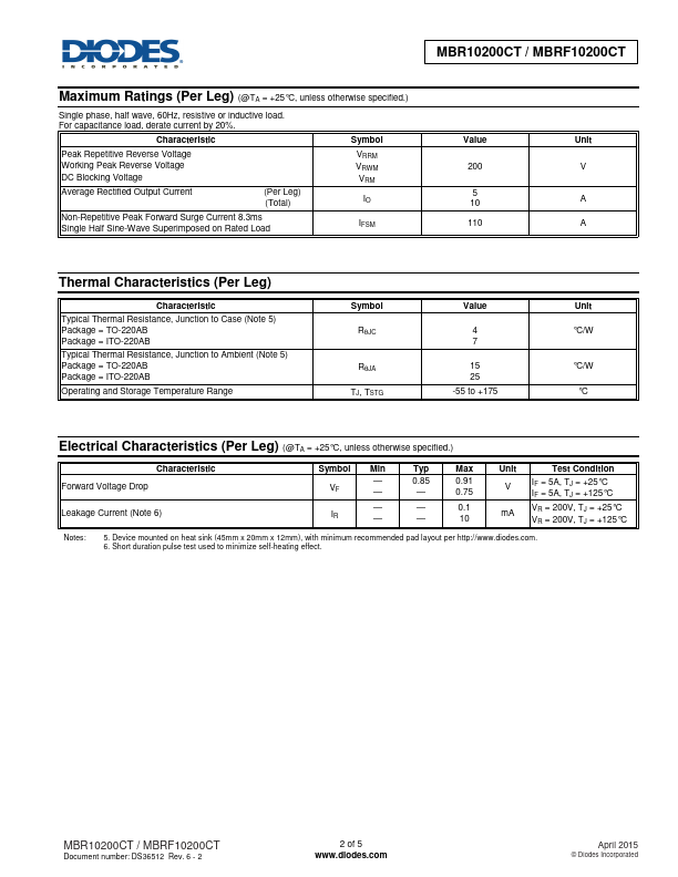 MBR10200CT