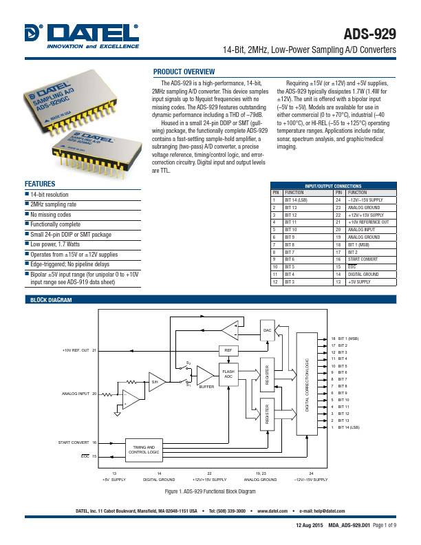 ADS-929