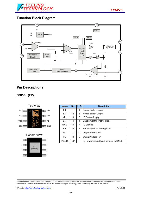 FP6276