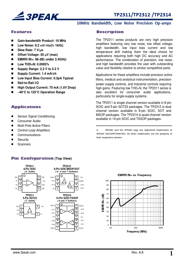 TP2314 Datasheet Preview