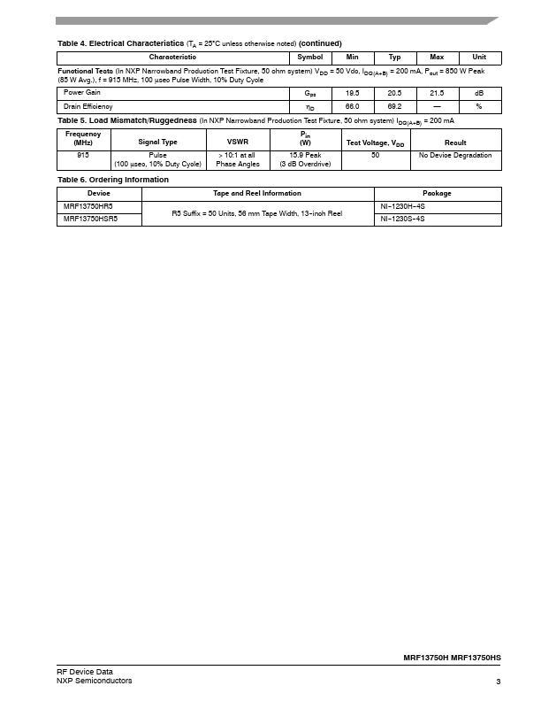 MRF13750H