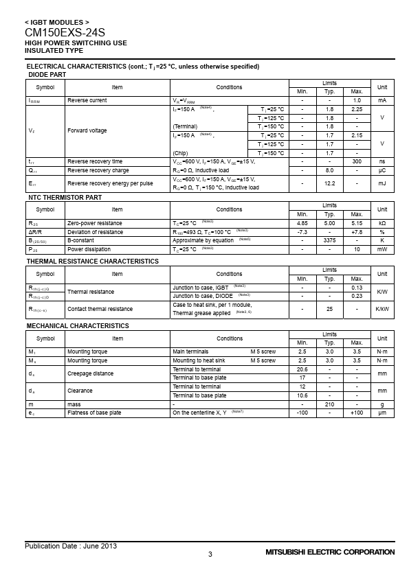 CM150EXS-24S