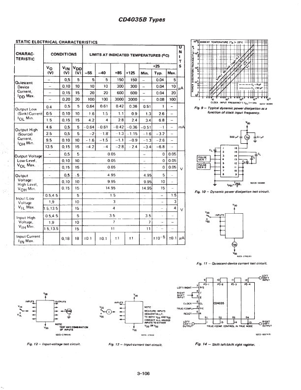 CD4035BE