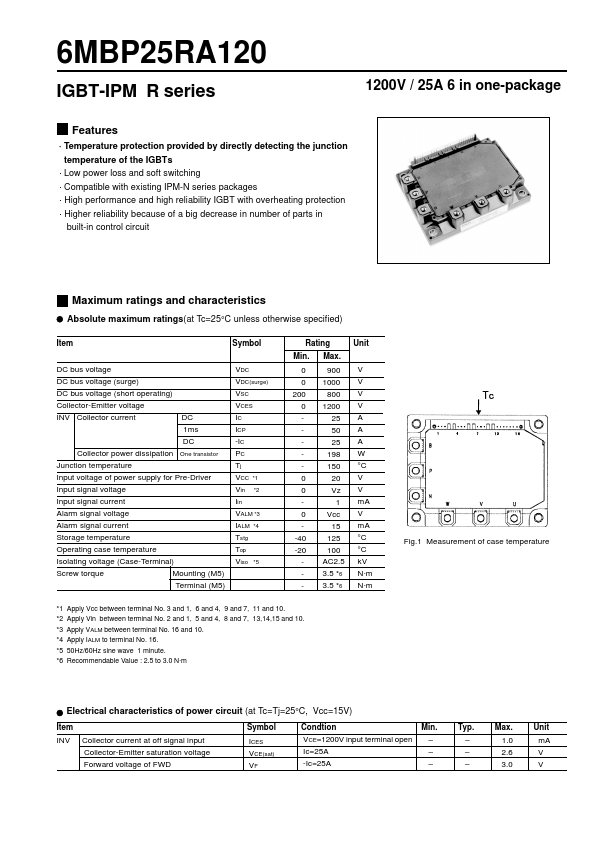 6MBP25RA120