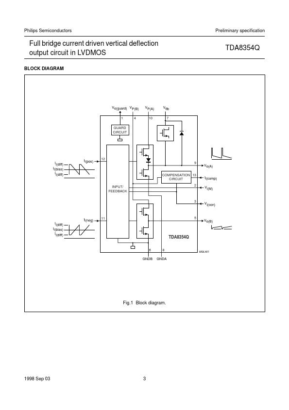 TDA8354Q