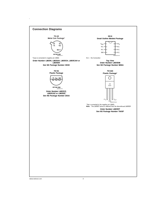 LM35C