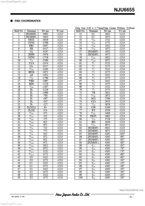 NJU6655