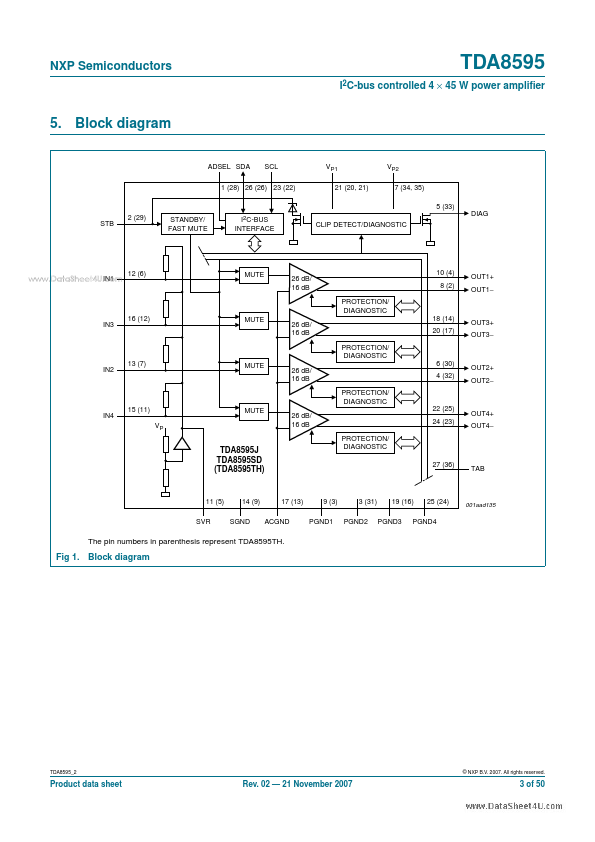 TDA8595