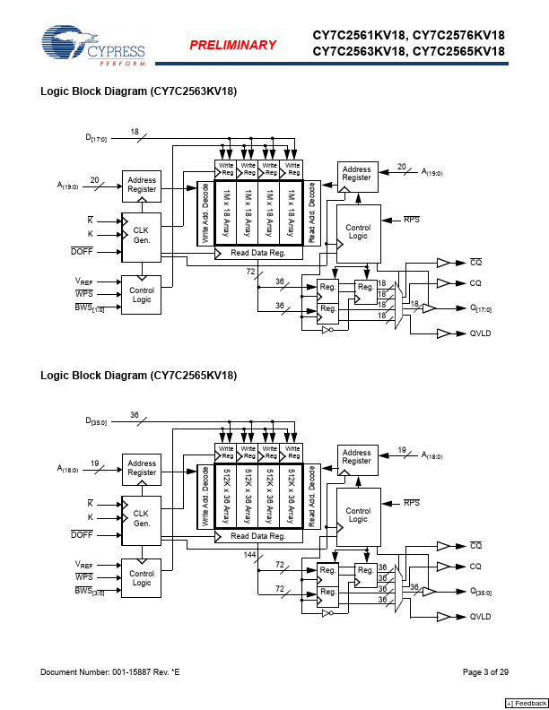 CY7C2563KV18