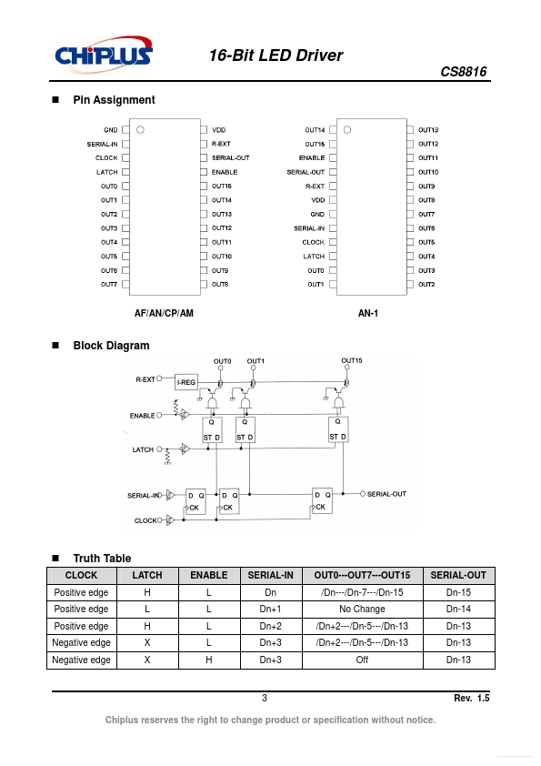 CS8816