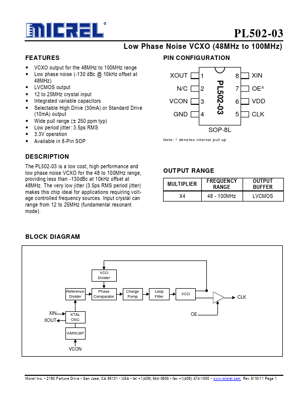 PL502-03