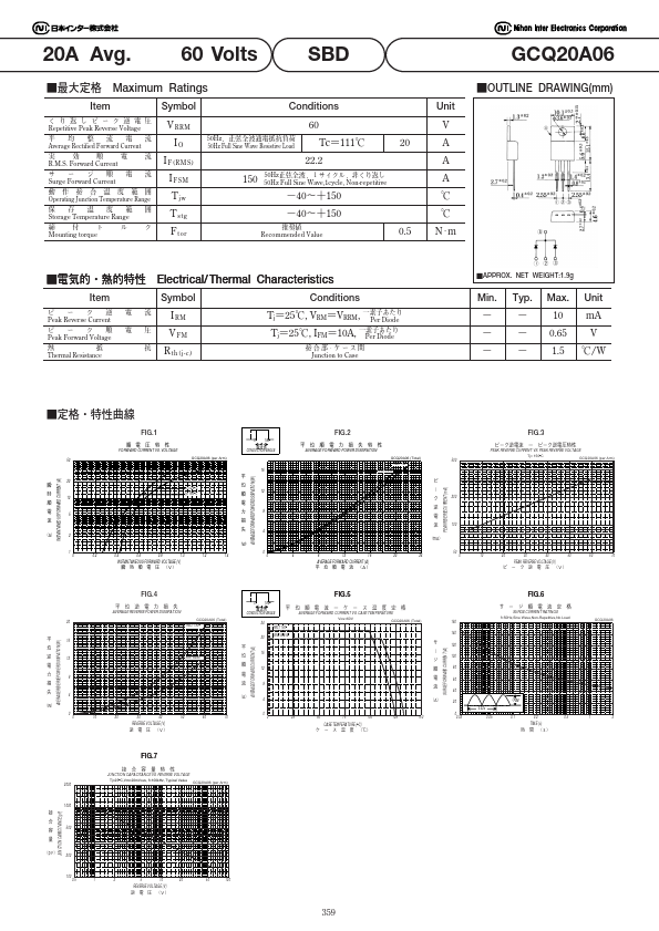 GCQ20A06