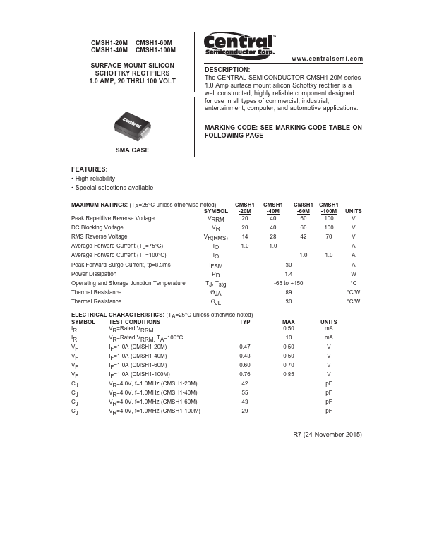 CMSH1-20M