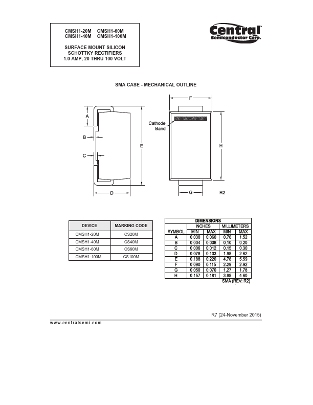 CMSH1-20M